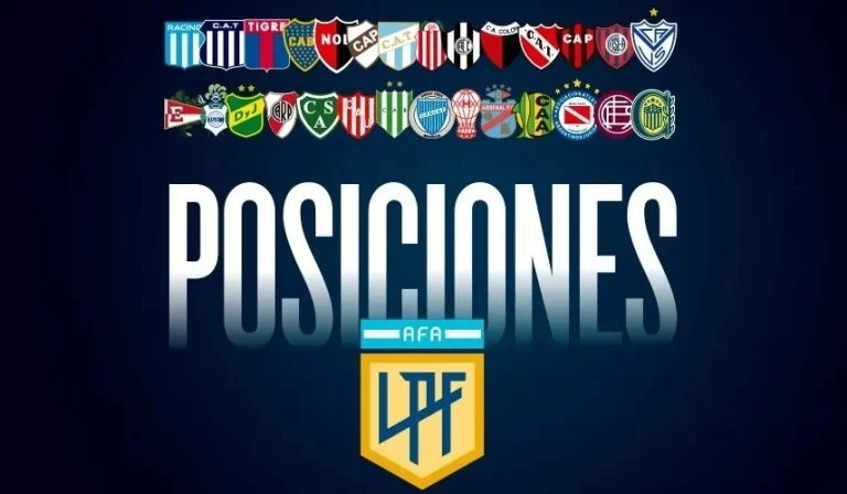 Tras el cierre de la fecha 8 y con cuatro líderes, así está la tabla de posiciones de la Liga Profesional