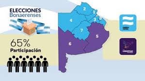 Fuerza Patria le ganó a la Libertad Avanza en 6 de las 8 secciones